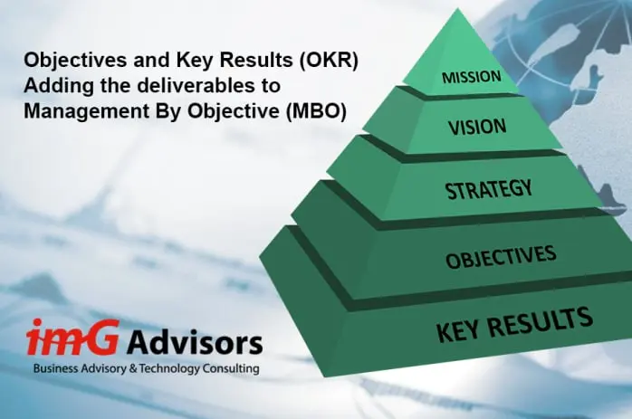 MBO-stack